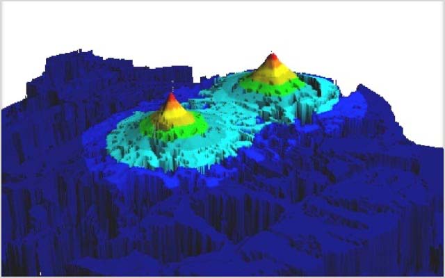 騒音の予測（3D）